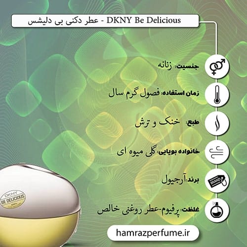 شناسنامه عطر بی دلیشس