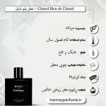 شناسنامه عطر بلو شنل
